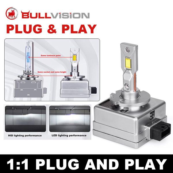 

car headlights bullvision 20000lm hid d1s led headlight d2s d3s d4s d5s d8s d1r d2r d3r d4r canbus error csp chip plug&play lights 12v