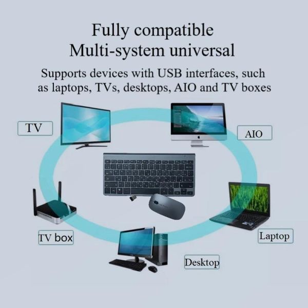 

keyboard mouse combos 2.4g wireless and combo russian spanish arabic protable mini multimedia mice set for lappc