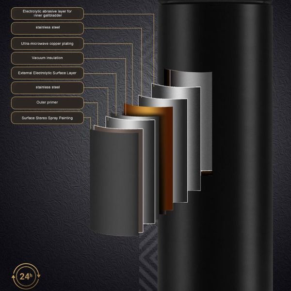 

smart temperature travel mug tea coffee vacuum insulated thermal water cup in stock bottles