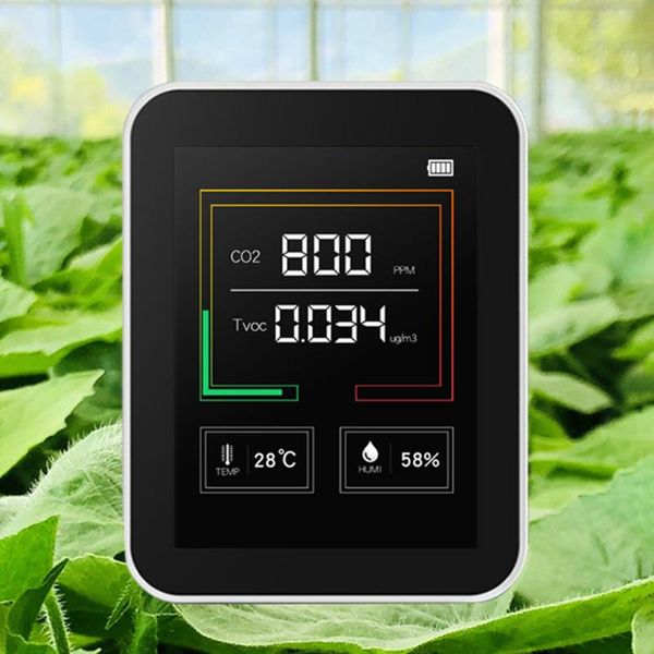 

smart home control co2 meter air quality monitor carbon dioxide ndir sensor detector detection of concentration