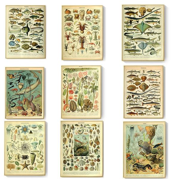 

paintings nordic retro underwater world atlas picture antique old book page printing canvas painting home living room study decor poster