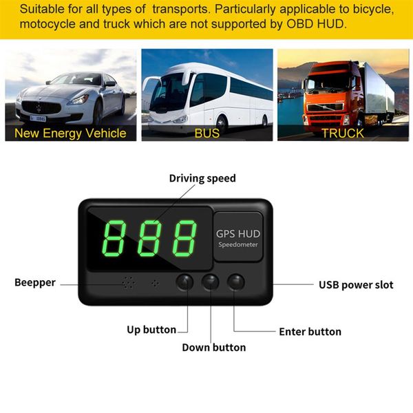 Misuratore di velocità HUD head-up display per auto proiezione universale Misurazione della velocità satellitare GPS C60 nuovo a34