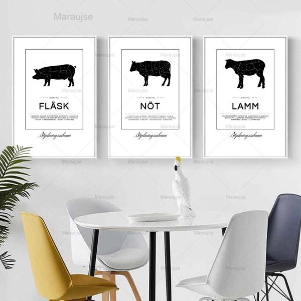 

paintings beef cuts guide sheep pig collcetion vintage modern decoration plates kitchen butcher's shop room pictures