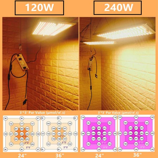 

qkwin 120w 240w led grow light quantum pcb full spectrum samsung lm301b diy (meanwell-xlg -driver