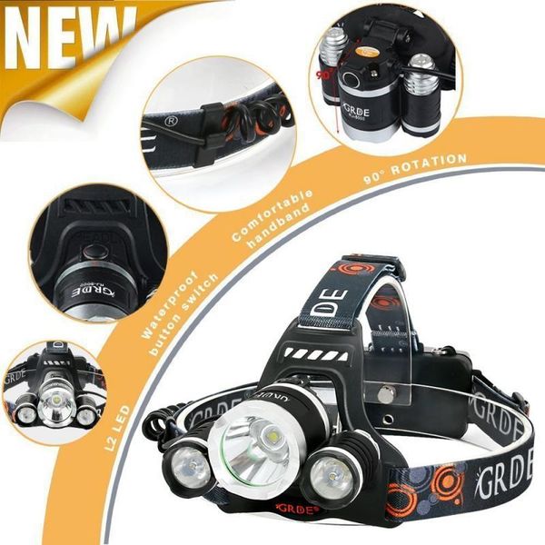 

headlamps outdoor glare led headlight zoom fishing headlamp torch super bright waterproof camping hunting head lamp
