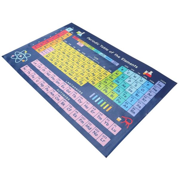 

novelty items 1pc chemistry periodic table school elements painting