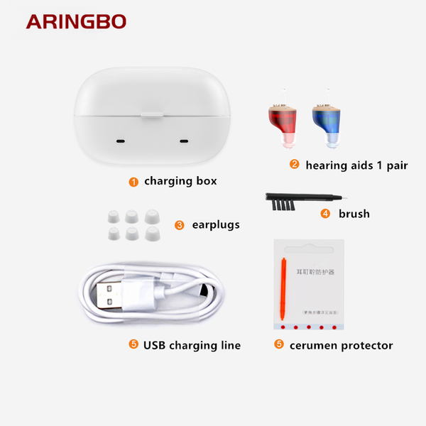 

2021 new rechargeable hearing aids audifonos adjustable micro wireless mini size invisible hearing aid ear sound amplifierscouts