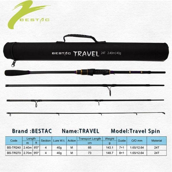 

travel new fishing rod medium 2.40/2.70m action m light weight carbon fiber trip spinning lure 40g 4 sections tackle c