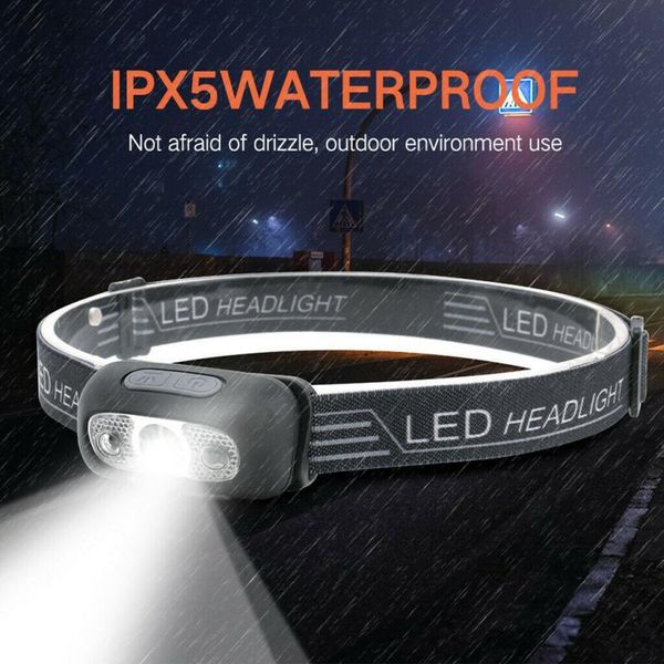 

portable mini cob led headlamp usb charging outdoor camping fishing headlights work maintenance searchlight lantern