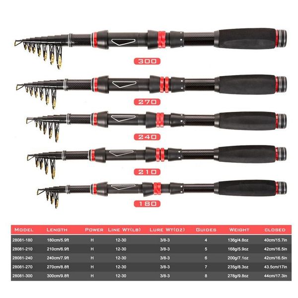 

portable carbon spinning fishing rod fishing tackle lure rod pole travel sea rods
