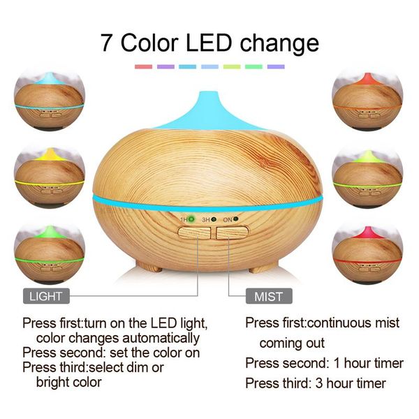 

kbaybo usb aroma humidifier essential oil diffuser ultrasonic cool mist humidifier air purifier 7 color change led night light