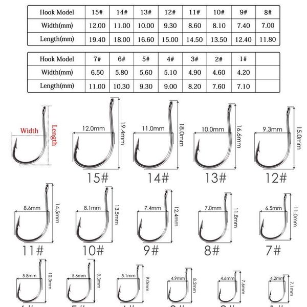

100pcs/ box izu fishing hook jig head fishing hooks freshwater fishhook carpfishing pond carpe fish tackle acc jlljsr
