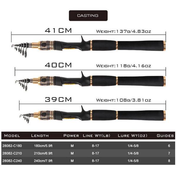 

fishing rod casting spinning folding fishing pole m power eva handle