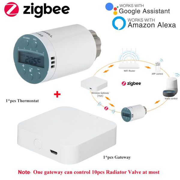 

smart home control sea801-zigbee tuya thermostat controller heating accurate trv termostato radiator valve programmable remote