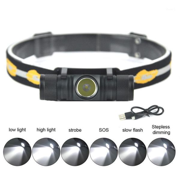 

headlamps 3000lumens xm-l2 led headlamp usb rechargeable cycling headlight 18650 battery head torch camping fishing1
