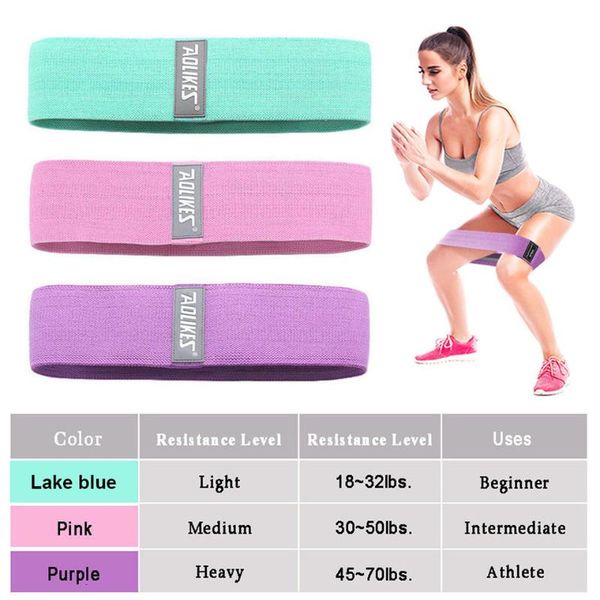 

resistance bands fitness rubber expander for elastic band training