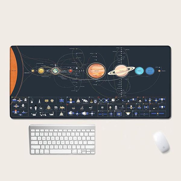 

mouse pads & wrist rests game lock pad oversized solar system data map internet cafe deskthickened