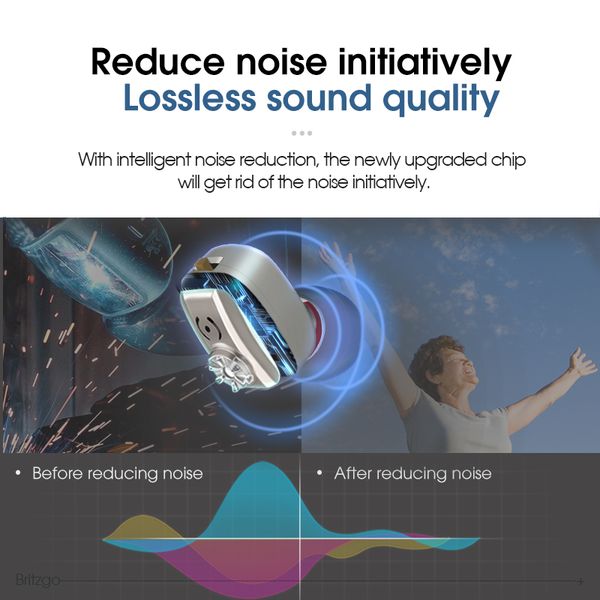 

digital hearing aidportable and rechargeable in ear mini noise reduction sound amplifierinvisiblecompact and comfortablescouts