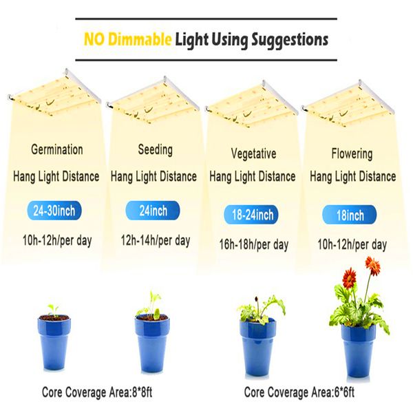 Più recente oscuramento opzionale LED a spettro completo Grow Light Tubo di crescita rosso / bianco / IR 660NM 1ft 2 3 4 Foot AC85 ~ 265V SMD2835