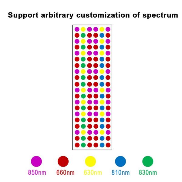 

red light therapy full spectrum growth plant lamp growing lights customized 850nm 660nm 810nm 830nm 630nm