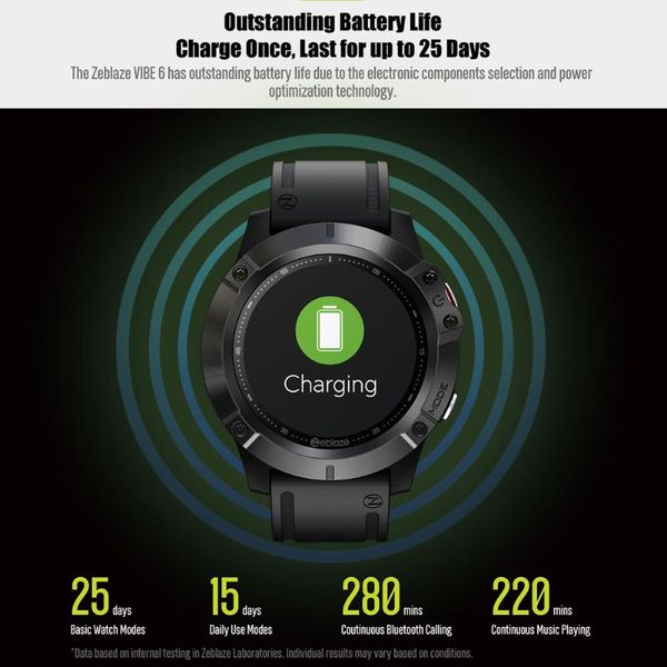 

ip67 heart rate monitor watches ips color screen blood pressure outdoor shopping wearing accessories for zeblaze vibe 6