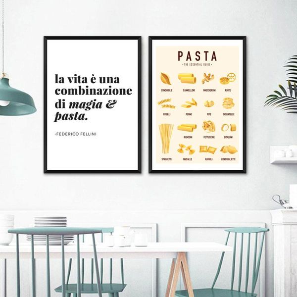 

paintings pasta guide poster canvas painting kitchen wall art decor , italian penne spaghetti ravioli types chart picturesprints