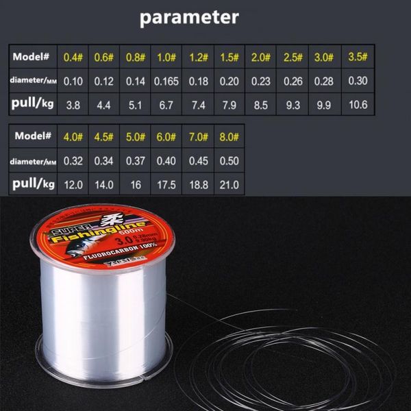 

nylon braided fishing line for ultra long 500m accessories outdoor full lines braid