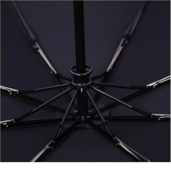 

large umbrella female male rain windproof umbrella fully-matic portable folding umbrella umbrellas for m jllerq