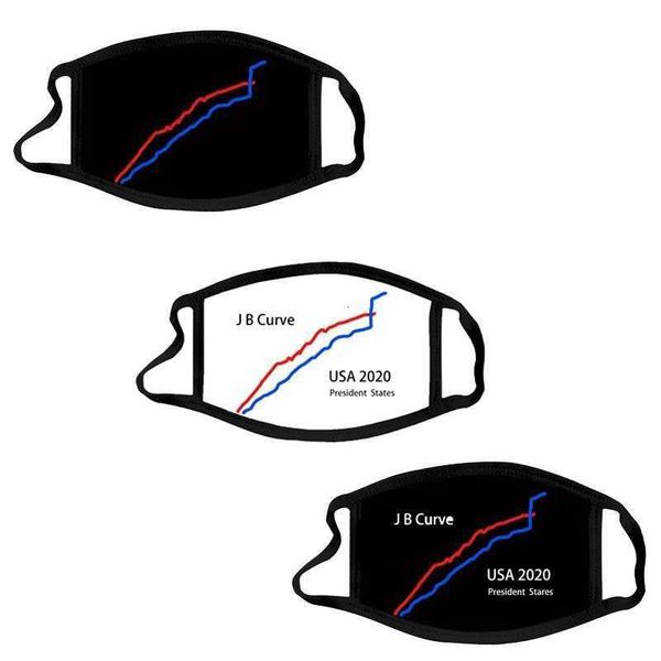 

digner biden america pridential election trump campaign curve going graph fashion washed printed black mask