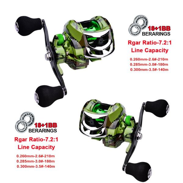 

baitcasting reels proberos 18+1bb 7.2:1 double line cup fishing reel bait casting 2021 carretilha de pesca 12kg max darg