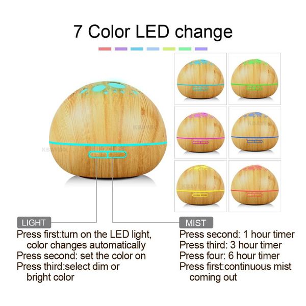 

aroma air humidifier essential oil diffuser led night lights for home electric ultrasonic fogger mist maker humidifiers