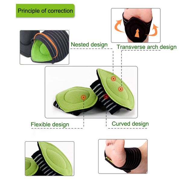 

droppshiping 1 pair foot heel pain relief plantar fasciitis insole pads arch support shoes insert pad mfj99