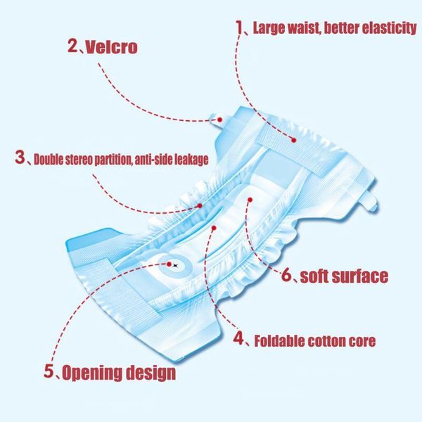 

dog apparel 53ca cool diapers female dogs physiological sanitary pants super soft absorbent powerful pet jeans
