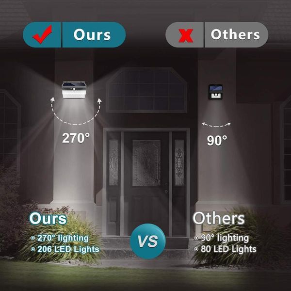 

outdoor wall lamps 206led solar power motion sensor light waterproof yard street lamp energy saving environmental protection