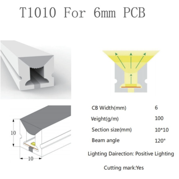 

silicone neon tube for led strips light, 20meter a lot,