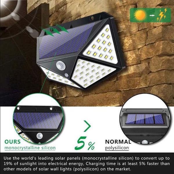 Lâmpadas solares de grande angular 100leds LED solar LED Garden Light PIR Motion Sensor de parede solar Lâmpada de iluminação livre