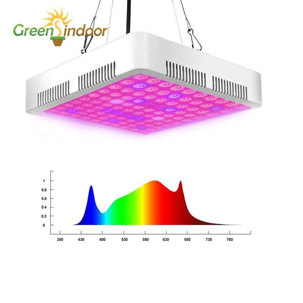 

indoor lighting of phytolamp for plants heat disspation led lamp hydroponics and flower seeds grow light heat control led chips