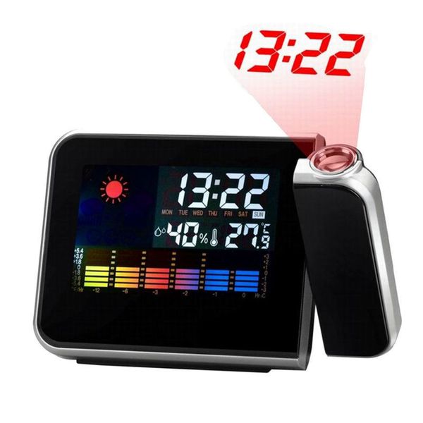 

2021 new digital electronics projection alarm decoration of the home electronic calendar and temperature display led table clock elod