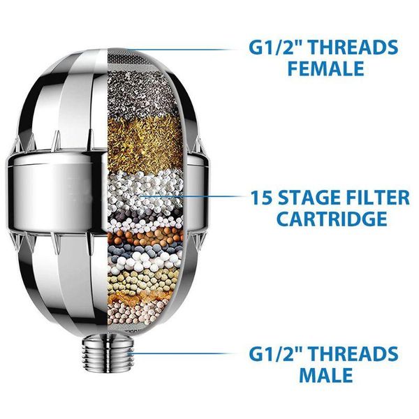 

bathroom shower sets nicefurniture 1set high pressure head 15 stage water filter 5-setting showerhead with anti-clog anti-leak self