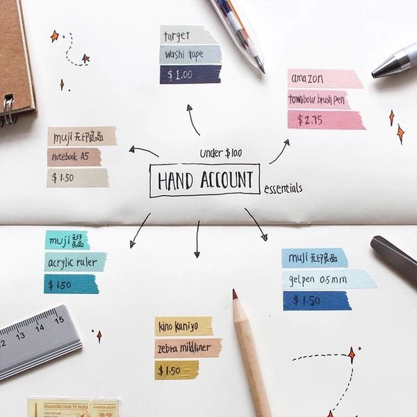 

4 stacks/set grid washi nice decorative effects colour adhesive for stickers scrapbooking diy stationery tape