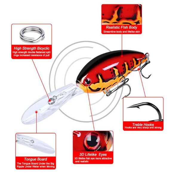 

1pcs laser wobbler fishing lure 115mm 17.5g artificial hard baits crankbait 3d eyes jerkbait for bass carp jllymi