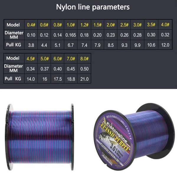 

monofilament fishing line 300m fishing line japanese material accessories