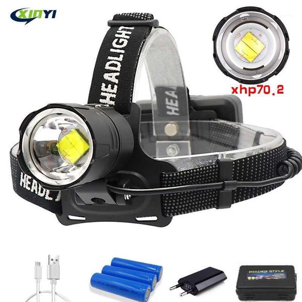 

headlamps 90000lm powerful xhp70.2/xhp50 led headlamp headlight 3mode zoom head lamp torch lantern for outdoor fishing camping1