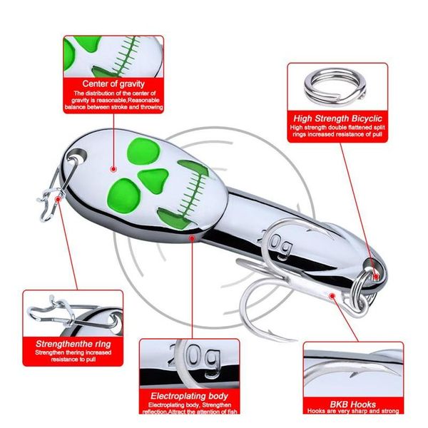 

new special designer metal iron laser dray fishing bait 20g 5colors stainless ste jllofs warmslove