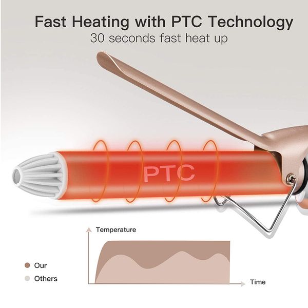 

professional hair curler 28mm ceramic coating fixed hair curler adjustable temperature up to 428 f with led indicator lightscouts