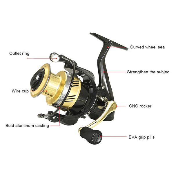 

full metal body spinnings reel with cnc rocker arm fishing reel anti-corrosion sea carp fishing wheel for saltwater xr-h