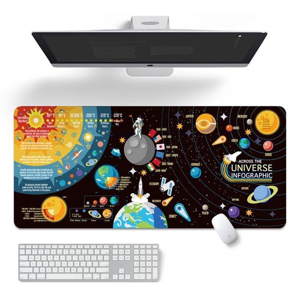 

mouse pads & wrist rests desk mats game pad for office and home with anti-slip keyboard 90x40cm large gaming gamer mat rubber mousepad