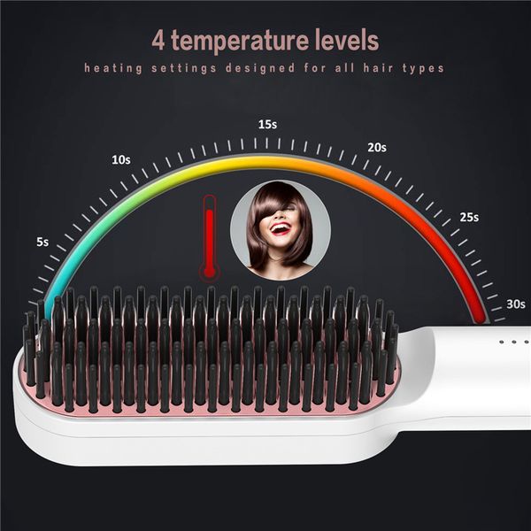 

weidz beard comb bristles brush oil cream mens straight heating hair comb titanium ceramic heating 26w