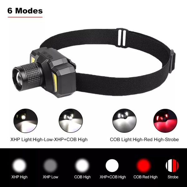 

headlamps asafee charging sensor headlight led light xpe + cob usb rechargeable built-in 1500 18650 battery for cycling climbing