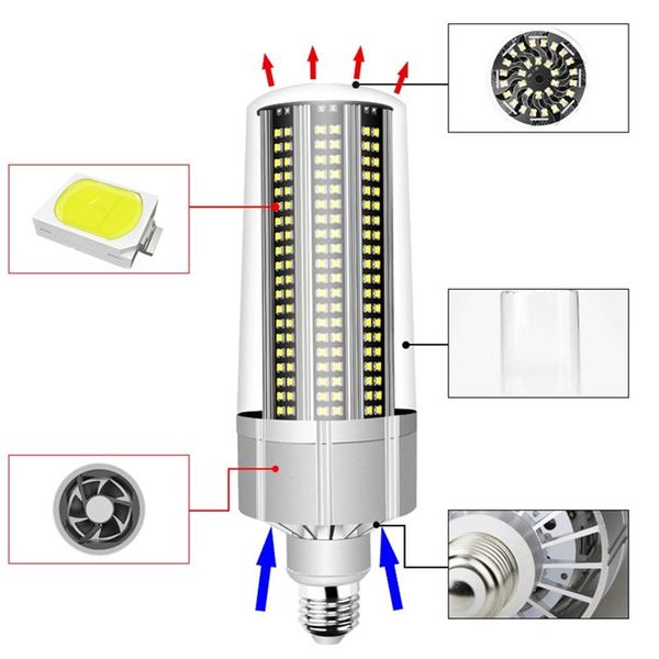 

bulbs claite ac100-277v e27 100w fan cooling camping home garden 366 led corn light bulb decoration chandelier candle street